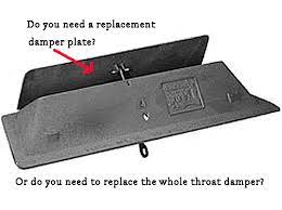 Damper Plate Throat Damper The Blog