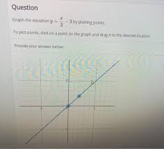 Solved Graph The Equation Y X 2 3