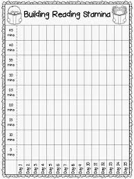 Image Result For Read To Self Stamina Graph Grade 3
