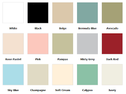 Coloured Toilet Seat Colour Chart And