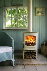 Simple Steps To Lighting A Wood Burner