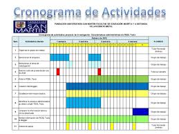 Plan De Actividades Excel Oponi