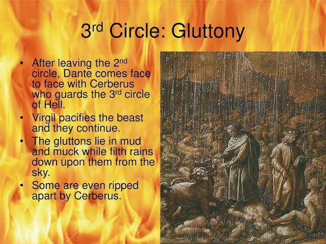 Dante's Inferno 9 Circles of Hell