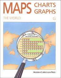 Maps Charts Graphs G World Modern Curriculum Press