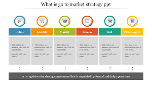 go to market strategy ppt template and