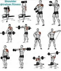 11 Best Shoulder Workouts For Men Images In 2019 Shoulder