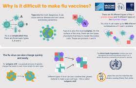 Vaccine Knowledge Project - University of Oxford gambar png