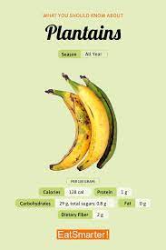 plantains eat smarter usa