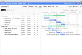How To Use Gantt Charts For Your Next Seo Campaign Mondovo