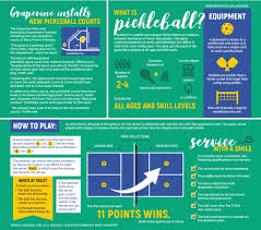 But there are some differences. Grapevine Installs New Pickleball Courts Community Impact Newspaper