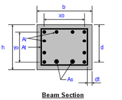 rectangular concrete beam section