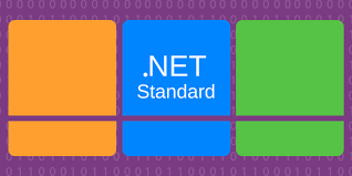 net standard explained how to share