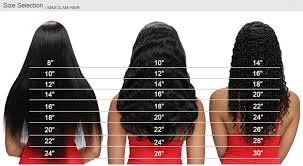 Hair Length Guide Opulent Resilience Hair