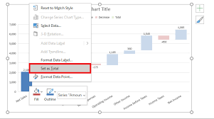 create an excel 2016 waterfall chart
