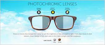 Transitions Color Changing Lenses For
