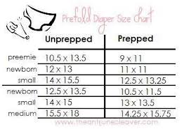 Prefold Diaper Size Chart Cloth Diapering Diaper Size