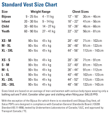 Salus Marine Size Chart Salus Marine