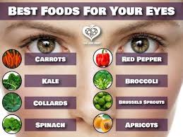 Prime Vision Eye Health Formula Healthy Eyes Food For