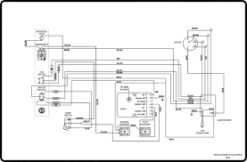 In an industrial setting a plc is not simply plugged into a wall socket. Wiring Diagrams Royal Series Royal Range Of California