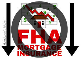 Fha Mortgage Insurance Premiums Reduced In 2017 California