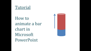 How To Animate A Bar Chart Or Graph In Powerpoint Increase