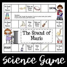 The new york times examines how the transition from cds and records to digital file formats like mp3 and aac has in general decreased the sound quality of our music listening experience. Sound Of Music Questions Worksheets Teaching Resources Tpt