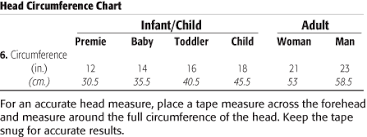 Children Head Circumference Chart Circumference Size Chart