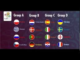 Basketball, football, tennis, volleyball, hockey, rugby, handball. Euro Cup 2012 Some Amazing Facts Youtube