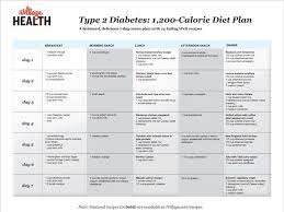 Type 2 Diabetes 1 200 Calorie Diet Plan In 2019 Calorie