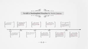 mockingbird timeline by kayla cintron