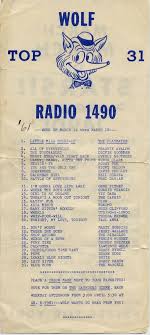 Wolf Syracuse Ny 1961 03 12 Radio Surveys In 2019 Music