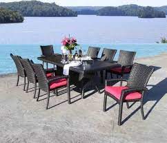 patio furniture by details