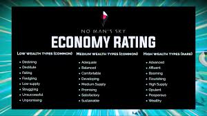 Quick Reference To Economy Tier Nomansskythegame