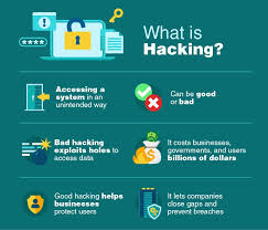 Hacking for dummies can fill in those gaps. The Ultimate Guide To Ethical Hacking What You Need To Know In 2021