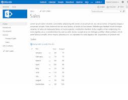 Add Charts In Sharepoint Online Office 365 How To