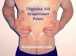 Most Common Acupressure Points For Weight Loss Acupressure