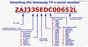 Samsung lcd tvs have the most advanced technology, making samsung produce. Samsung Tv Serial Numbers Decoder 2001 2020 And How To Find Explained Tab Tv