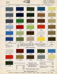 1972 Plymouth Color Chip Car Paint