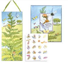 Growing Like A Weed Growth Chart Featured At Babybox Com