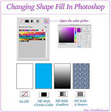 photo shape tool tutorial sweet