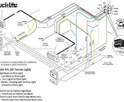 Western snow plow solenoid wiring diagram collection. Wiring Diagram For Western Plow Lights