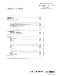 Table Of Contents Mahle Aftermarket