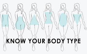 Just by looking at yourself in the mirror, you can see if you are an apple body type. 5 Reasons Why You Need To Understand Your Unique Body Type Lots Of Luxe Luxenc
