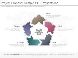 project proposal sle ppt