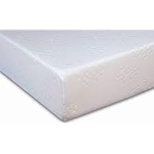 The cheapest mattress may not be the same as the best mattress. Cheapest Mattress Delivery Matres Image