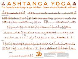 Ashtanga Yoga Asana Chart Anotherhackedlife Com