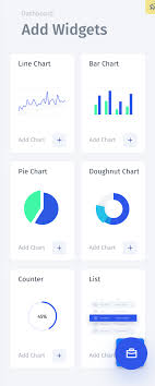 Create A Chart User Guide