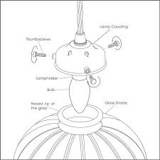 Pendant Light Fitting Guide Knowledge