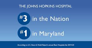The Johns Hopkins Hospital Ranked Among The Top 3 Us Adult