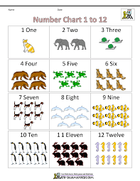 Kindergarten Number Worksheets